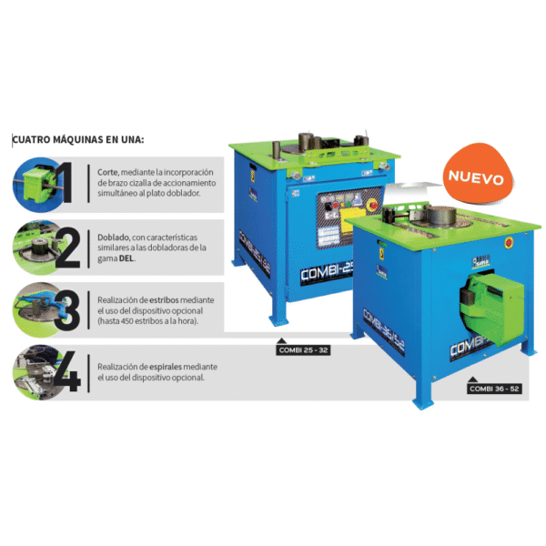 Dobladora y cortadora Sima Combi 25-32 | Trifásica (5P) 2.2 kW – Image 2